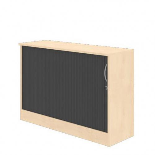 Querrollladenschrank 120 breit, 2 OH